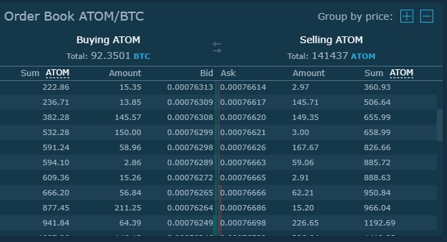 selling atom