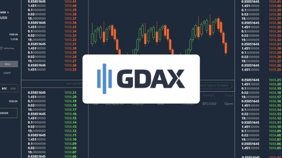 Gdax btc trampoline sports action betting