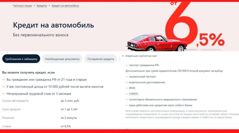 «Альфа-Банк» прочно входит в число лидирующих банковских учреждений Российской Федерации по объемам кредитования. При этом, одним из главных объектов кредитования являются автомобили